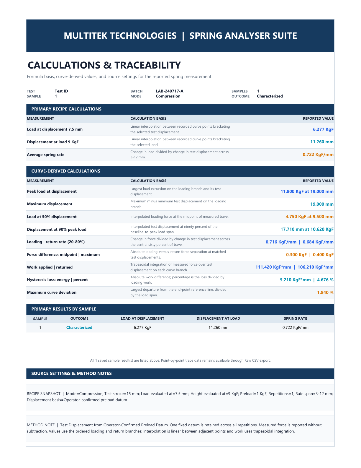 STM-X calculations and traceability report page