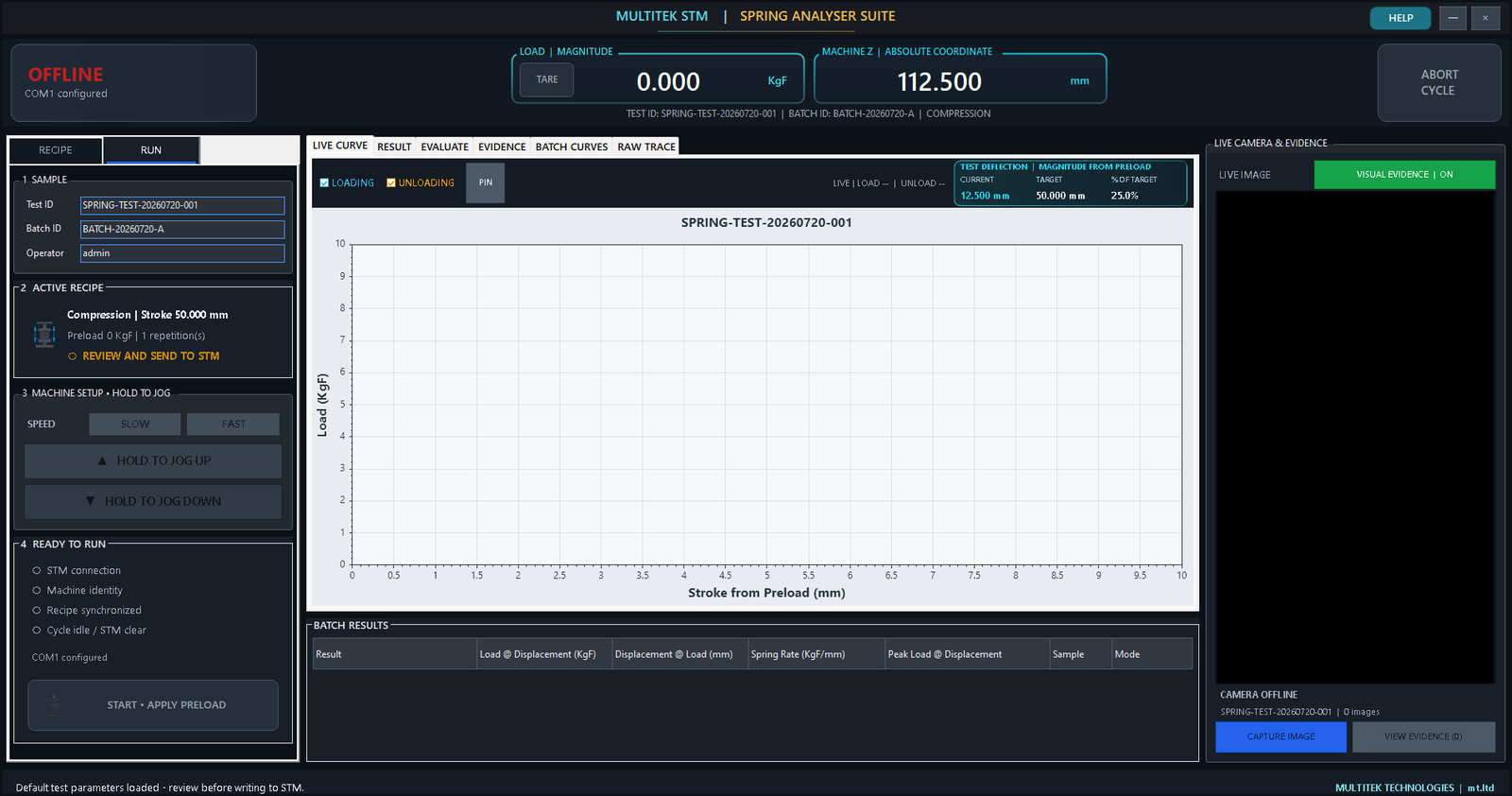 Annotated wide STM workspace showing peer Load and absolute Machine Z instruments, the Test ID Batch ID Mode band, blue Test Deflection card, Run panel, center tabs, camera rail and batch results